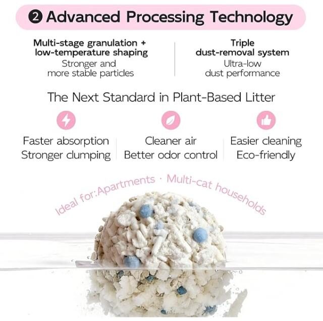 Tofu Cat Litter, Plant-Based Eco-Friendly, 2.5KG, Lavender - Image 2