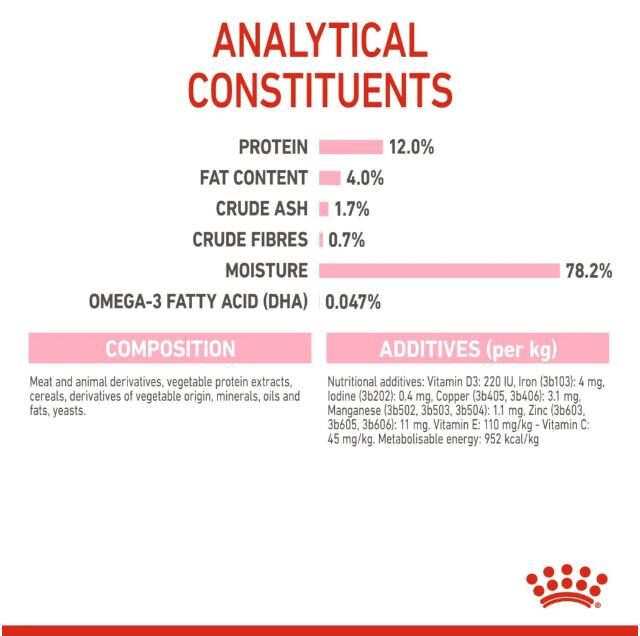Royal Canin Sensory Taste Wet Food Chunks in Gravy for Adult Cats - Image 4