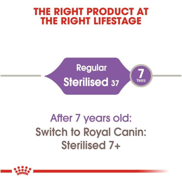 Feline Health Nutrition Sterilised 2 kg - Image 2