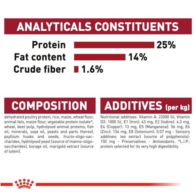 Size Health Nutrition Medium Adult 7+ 4 kg - Image 2
