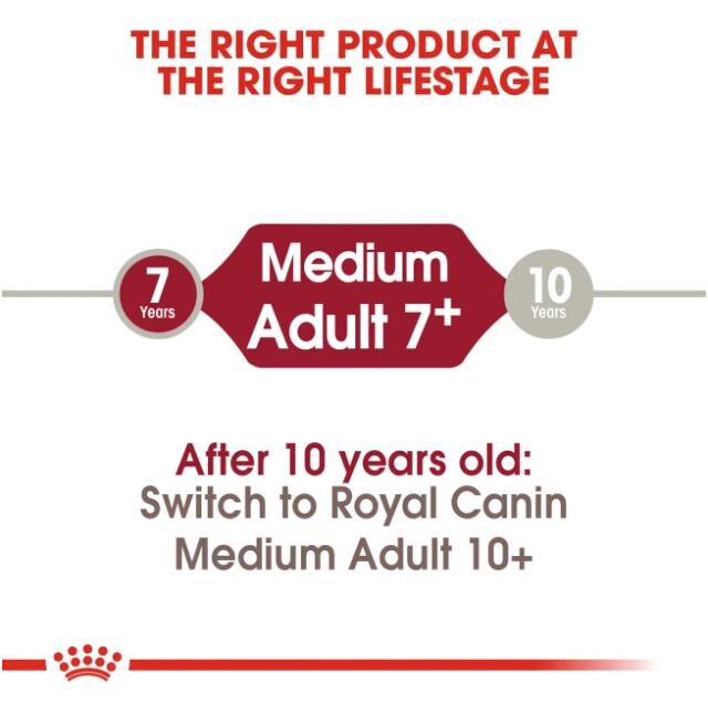 Size Health Nutrition Medium Adult 7+ 4 kg - Image 4