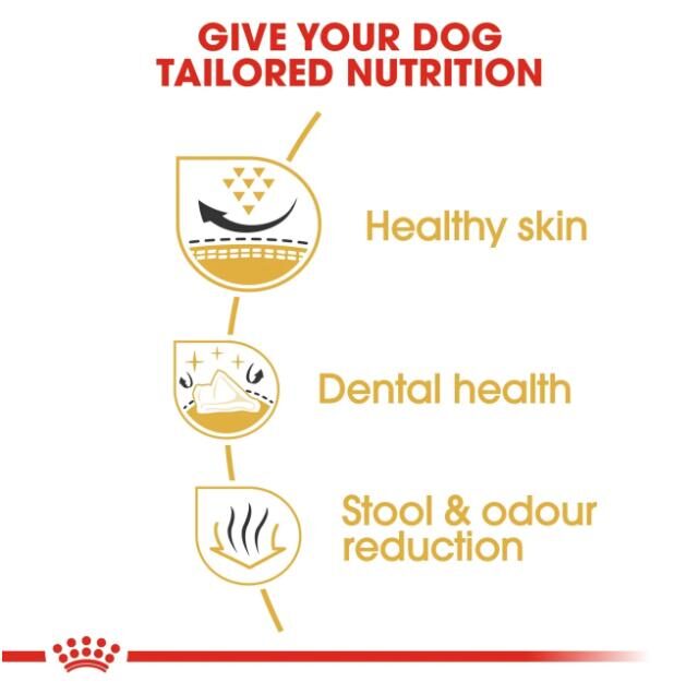 Breed Health Nutrition Shih Tzu Adult 1.5 kg - Image 4