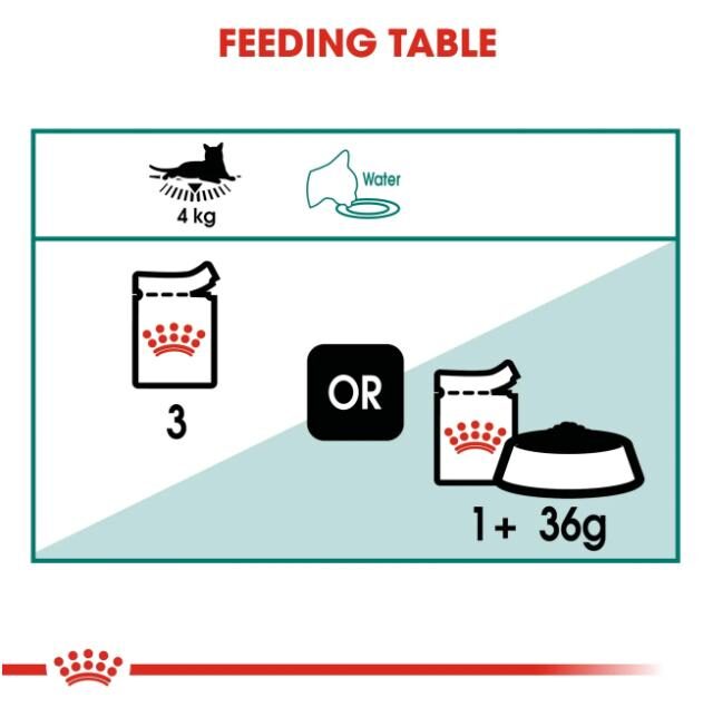 Feline Health Nutrition Instinctive 7+ Gravy (Wet Food - Pouches) 12 x 85 g - Image 2