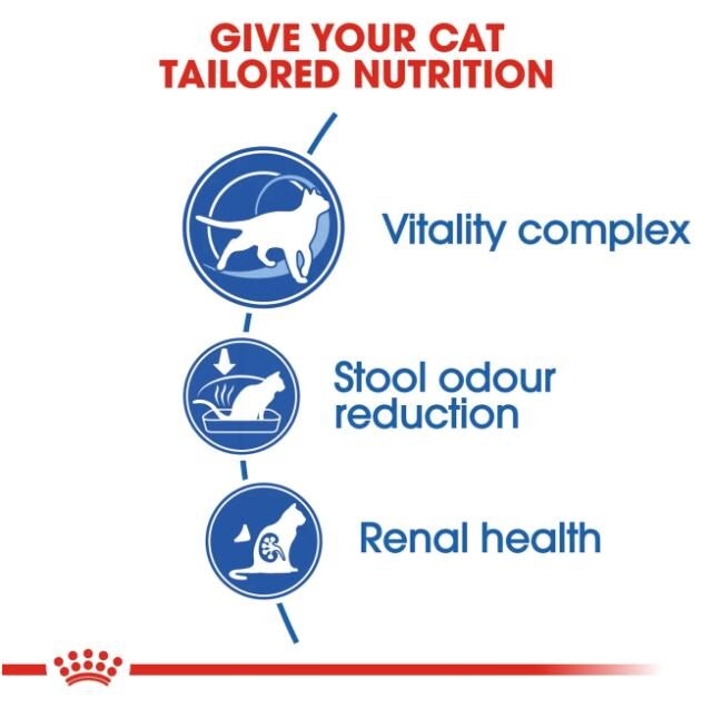 Feline Health Nutrition Indoor 7+ Years 1.5 kg - Image 4