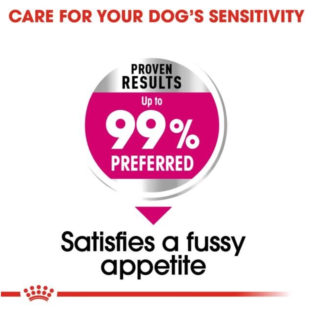 Canine Care Nutrition Mini Exigent 3 kg - Image 4