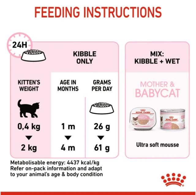 Royal Canin First Age Dry Food for Mother & Baby Cats (1-4 Months) - Image 4