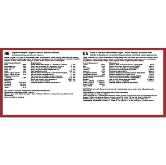 Southwest Canyon Canine Recipe - Image 3