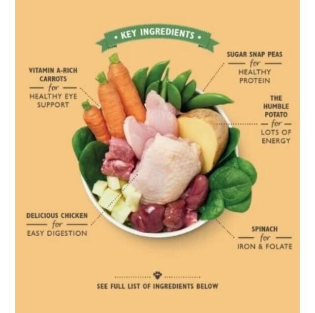 Lily's Kitchen Sunday Lunch Wet Dog Food 400G - Image 2