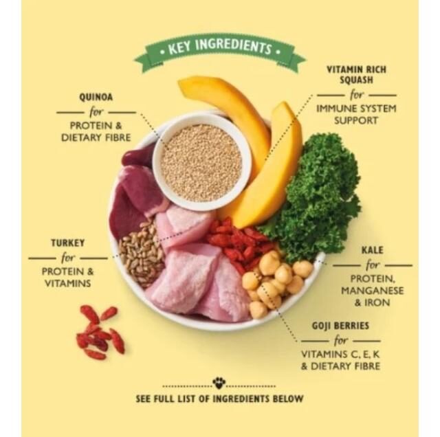 Lily's Kitchen Lean Machine Wet Dog Food 150G - Image 2