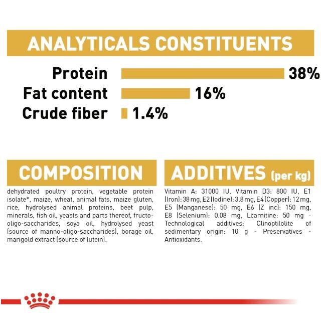Royal Canin Dry Cat Food for Adult Siamese - Image 3