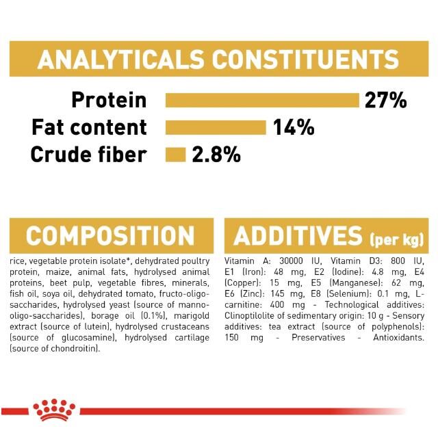 Royal Canin Dry Dog Food for Junior Cavalier King Charles (Up to 10 Months) - Image 5