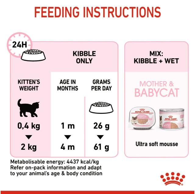 Feline Health Nutrition Mother & Babycat 4 kg - Image 4