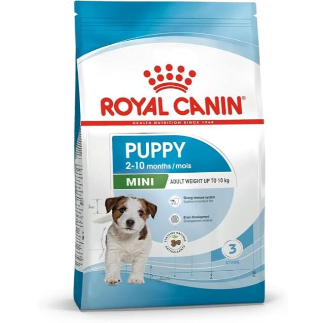 Royal Canin Shn Size Health Nutrition Mini Puppy 2Kg Dog Dry Food