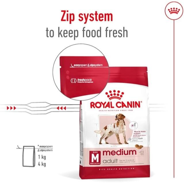 Royal Canin Medium Adult Dry Dog Food - 15KG - Image 2