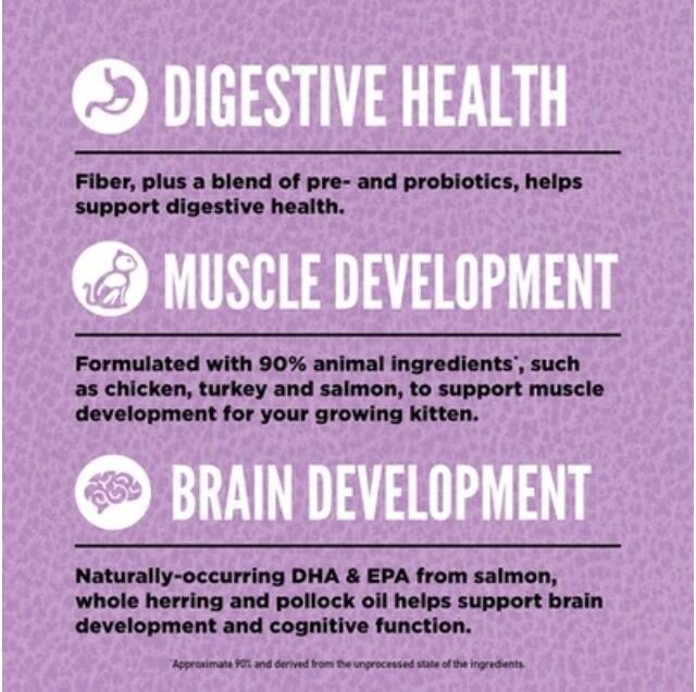 Orijen Kitten Formula - Brain & Muscle Development Cat Dry Food - Image 3